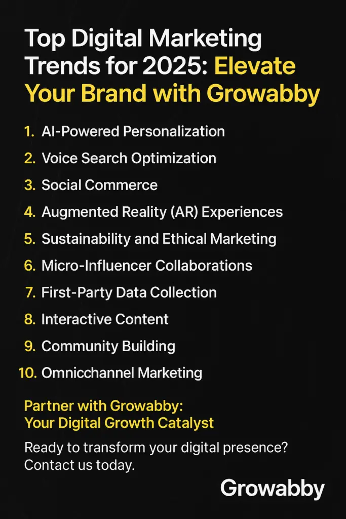 Best Digital Marketing Agency
